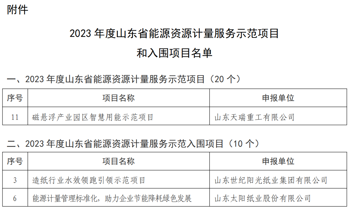 5c55e77cd1b88e44fcf0e6fb514b630.png 5c55e77cd1b88e44fcf0e6fb514b630.png