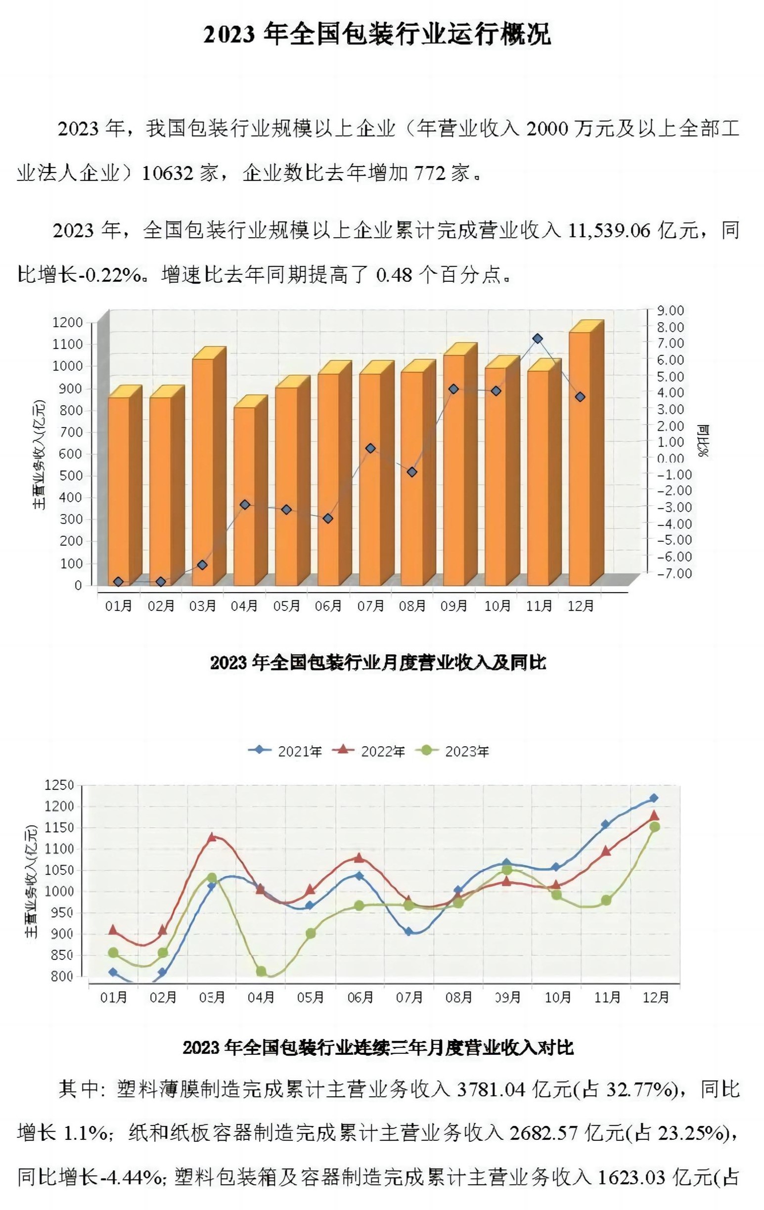 包装1.jpg 包装1.jpg