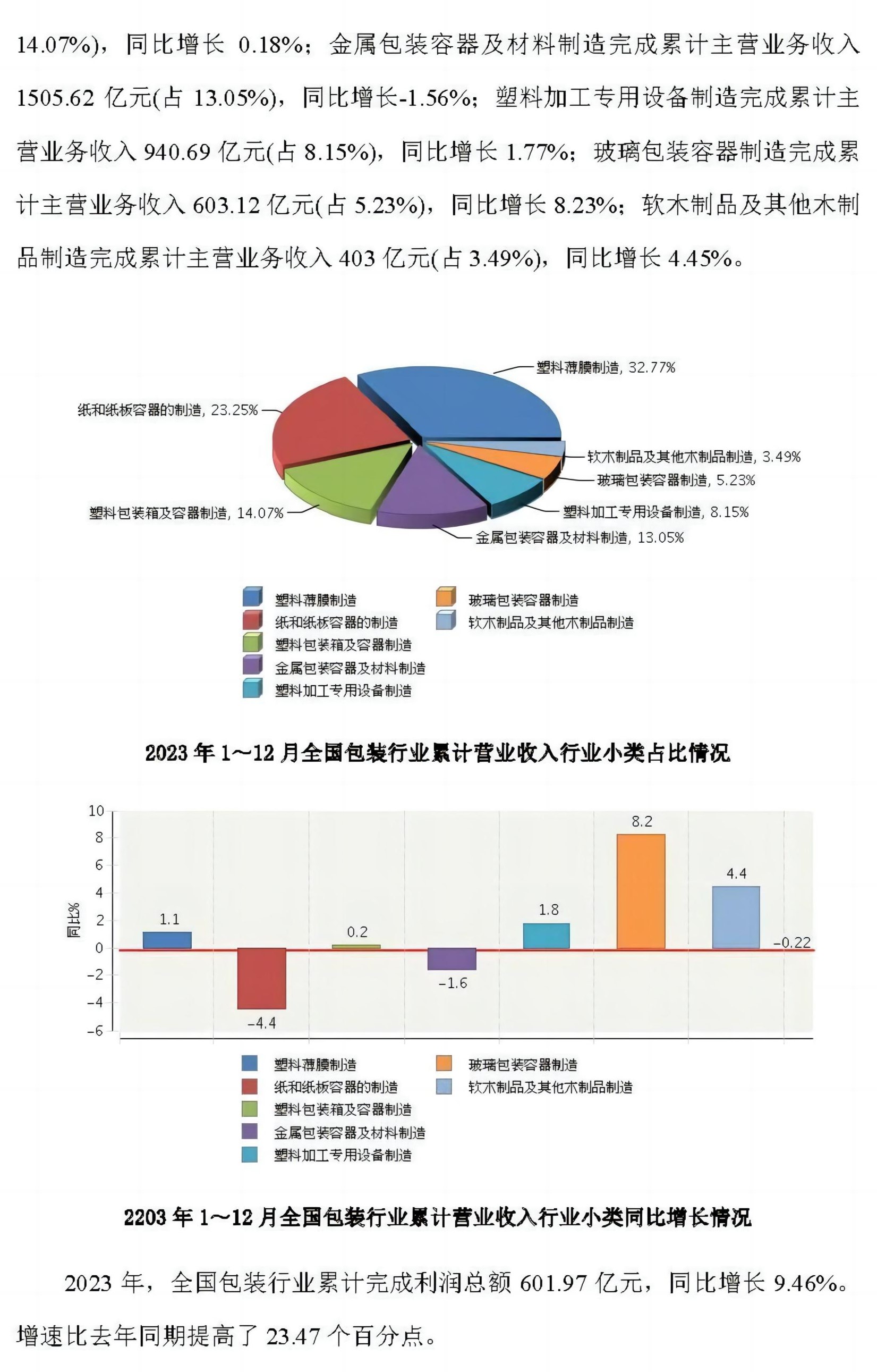 包装2.jpg 包装2.jpg