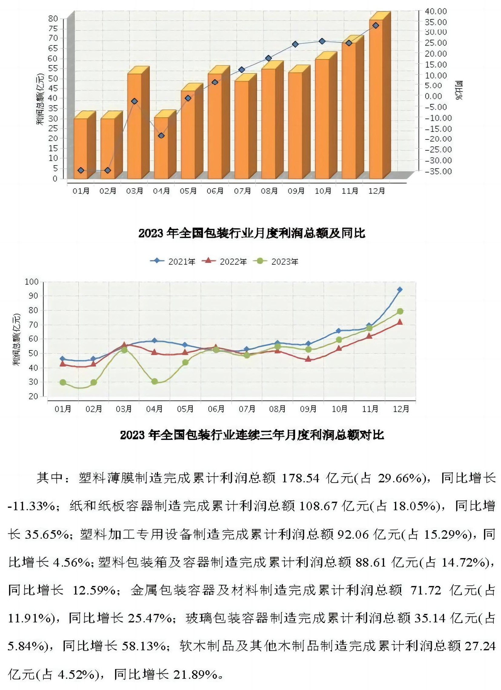 包装3.jpg 包装3.jpg