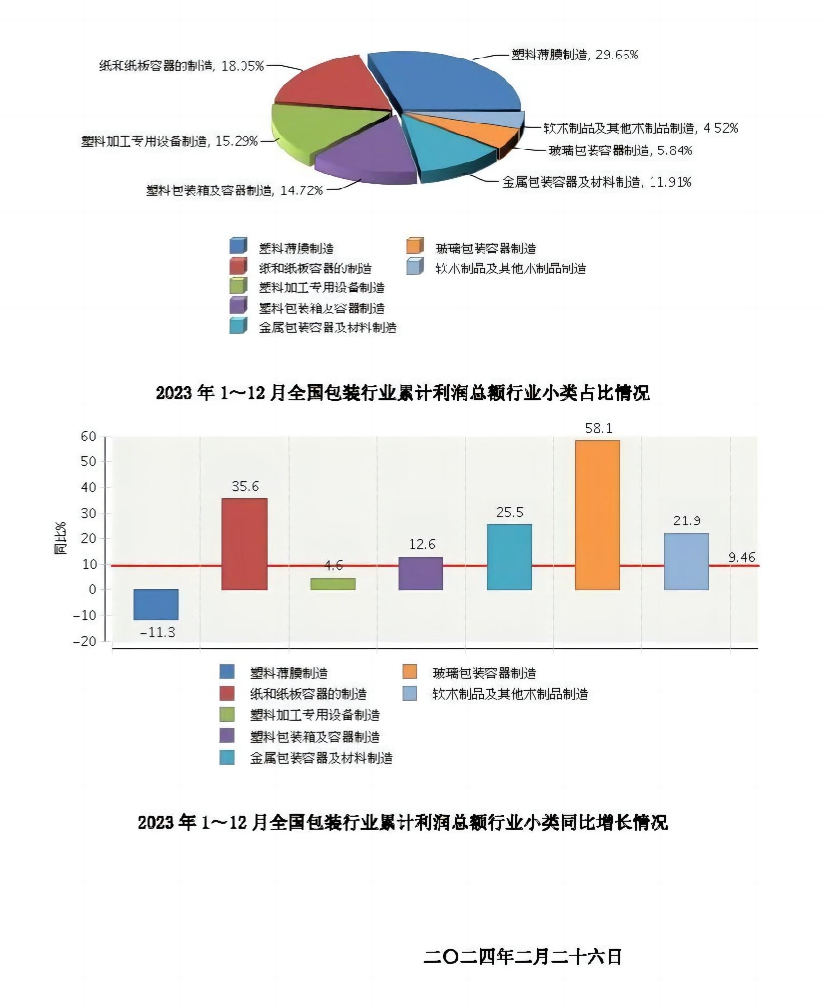 包装4.jpg 包装4.jpg