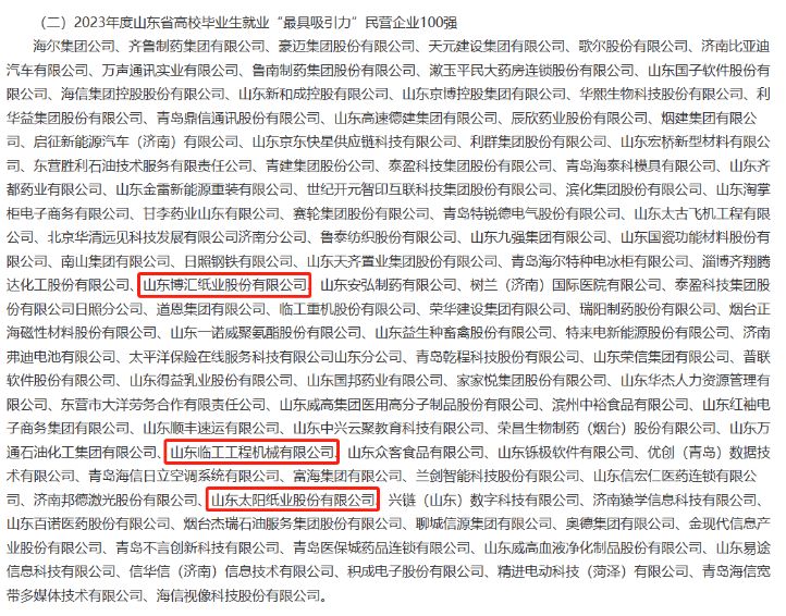 喜报:太阳纸业、博汇纸业、山东临工入选2023年度山东省高校毕业生就业“最具吸引力”民营企业100强榜单-文章中心-山东省造纸行业协会